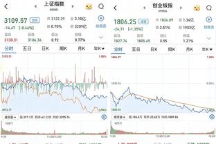 手感滚烫！鲍威尔11中9超高效拿到22分