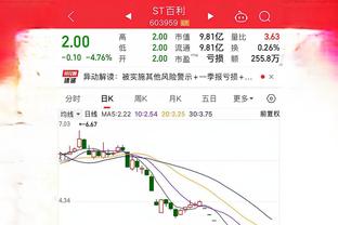 雷竞技下载途径截图0