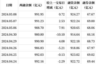 雷竞技欧洲杯截图0