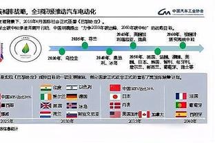 略铁！库兹马16投仅7中得到16分3板7助 正负值为-12