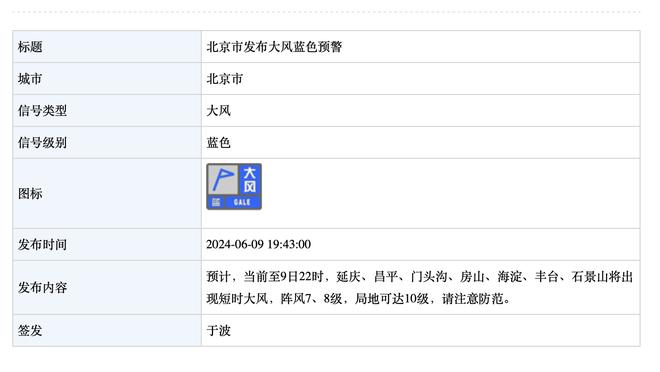 泰媒：泰国足协主席伍伦盼兼任泰超联赛公司CEO